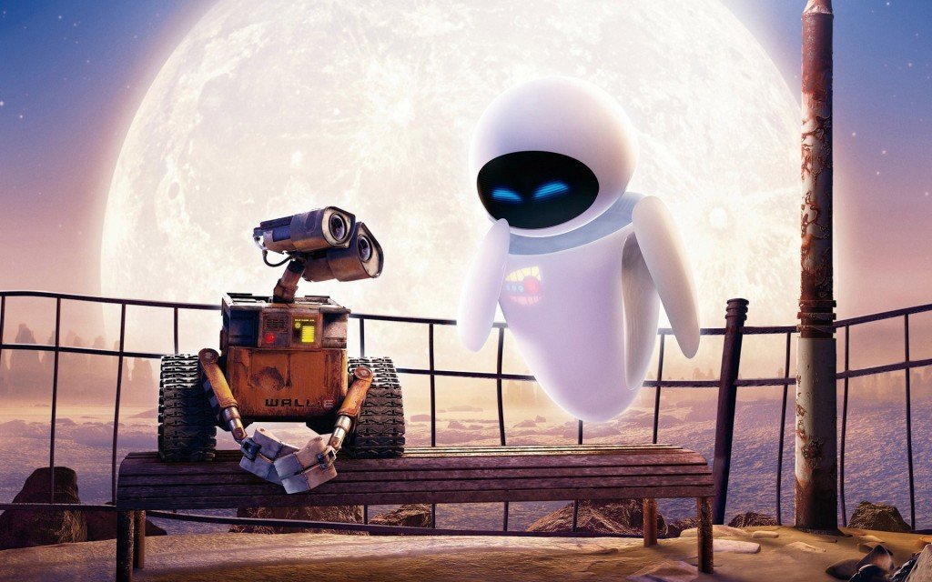 Im master валли. Робот Мусорщик Валли. Валли (Wall·e, 2008).