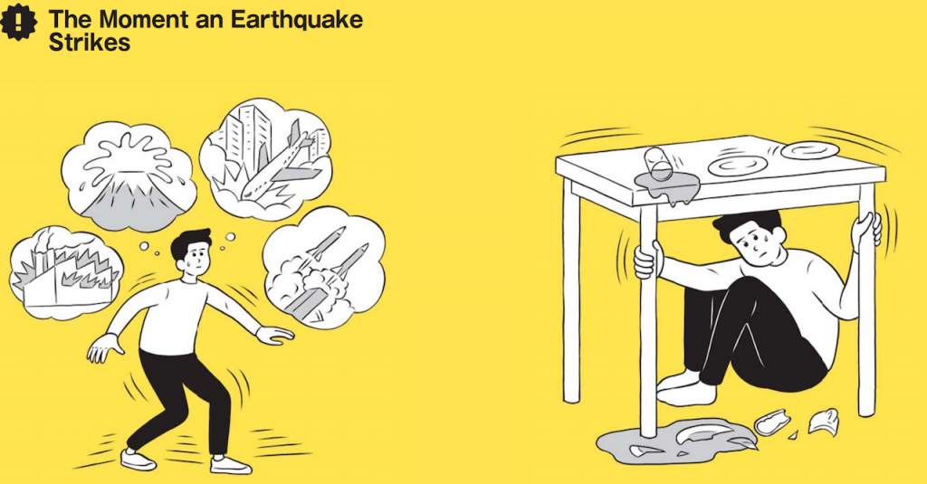 инструкция по выживанию руководство по выживанию токио землетрясение теракт отвратительные мужики