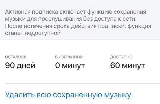 Музыка.ВКонтакте приложение социальная сеть легальная стриминговый сервис подписка 90 дней ВКонтакте новости технологии музыка отвратительные мужики