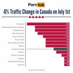 pornhub инфографика американцы более патриотичны чем канадцы в выборе порно запросы поиск новости отвратительные мужики