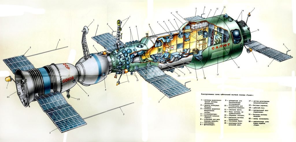 Картинка салют 7