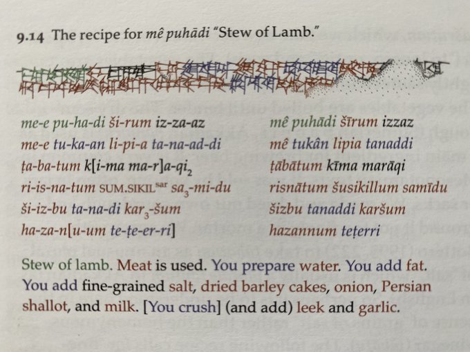 древние блюда древние рецепты шумерская кухня отвратительные мужики