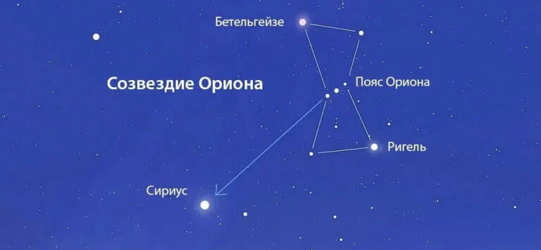 План легенда об орионе
