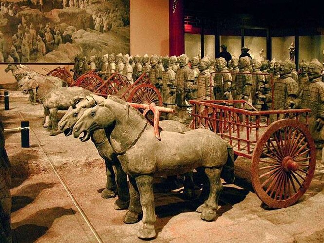 Когда китайцы были свирепее ацтеков: человеческие жертвоприношения в Древнем Китае
