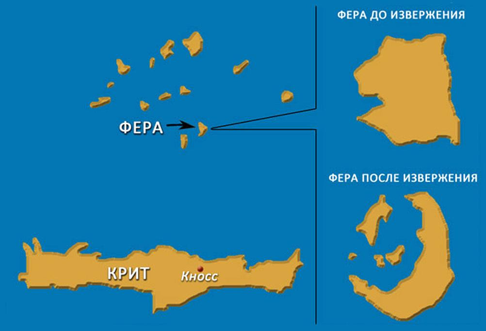 как погибла минойская цивилизация крит