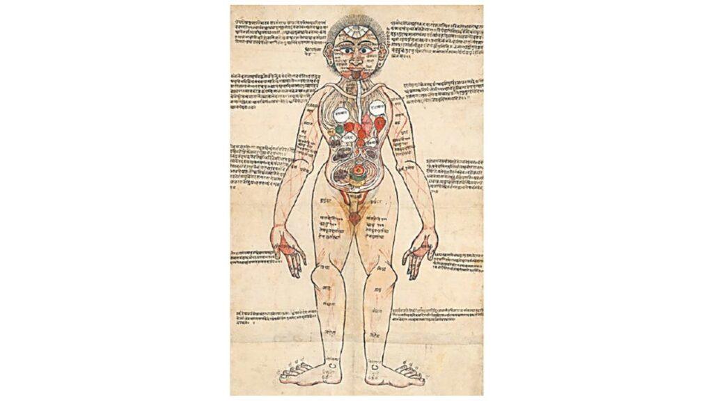 Древняя индийская алхимия: тайная лаборатория расаяны для создания эликсира бессмертия.